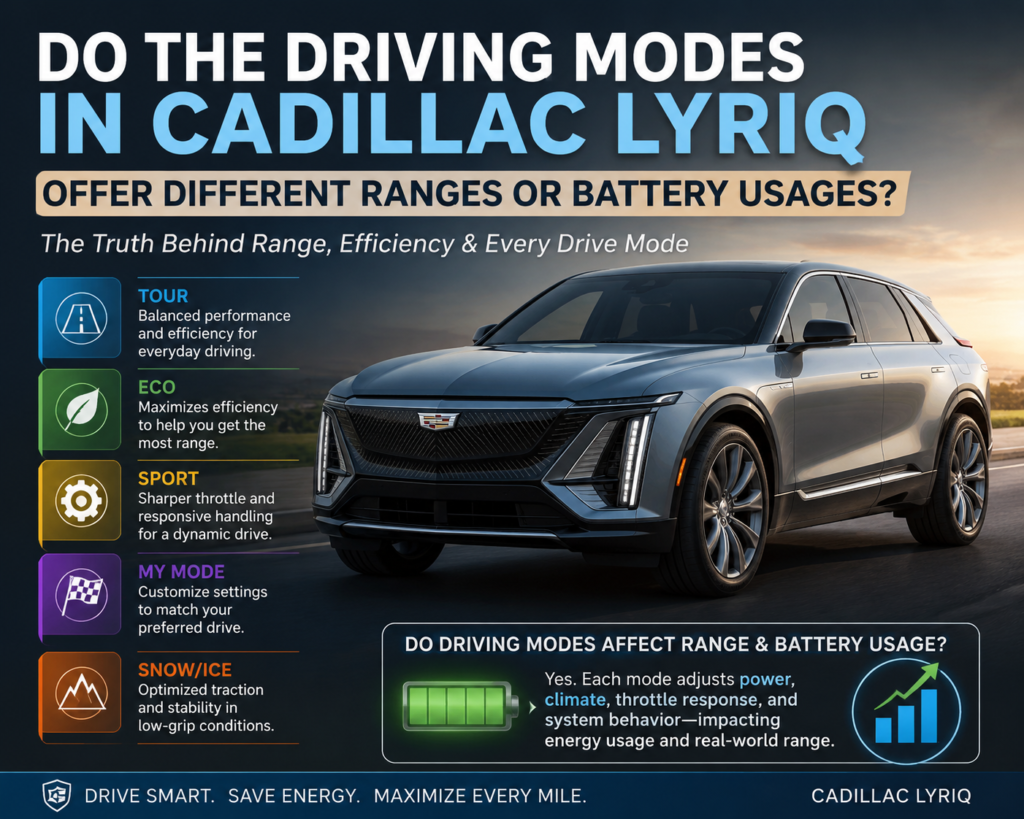 Do the Driving Modes in Cadillac Lyriq Offer Different Ranges or Battery Usages? 7 Key Facts Every EV Driver Must Know